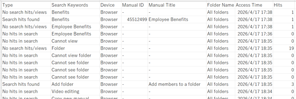 https://docs.google.com/presentation/d/1CMwj7q7foy1e78tyTKtuNpTuvg0njVKqHliE351aFmI/edit?slide=id.p#slide=id.p