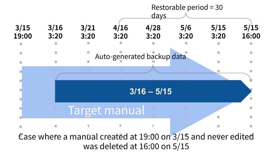 https://docs.google.com/presentation/d/1W-g43J-cLZGK2ou8VjgXZ0haNemuuWB0CQNxNJeP3TU/edit?slide=id.p#slide=id.p