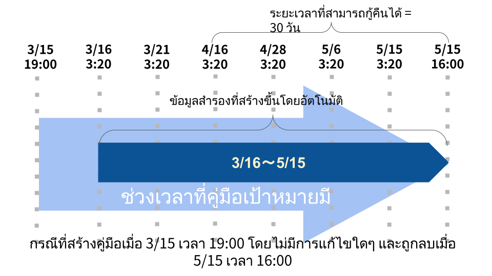 https://docs.google.com/presentation/d/1W-g43J-cLZGK2ou8VjgXZ0haNemuuWB0CQNxNJeP3TU/edit?slide=id.p#slide=id.p