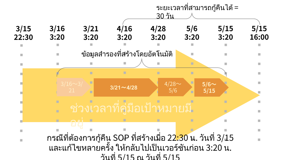 https://docs.google.com/presentation/d/14tp3oFK2hSNzYqjPgrgrIsmEV8itEdxqNoXrWY_e0xc/edit?slide=id.p#slide=id.p