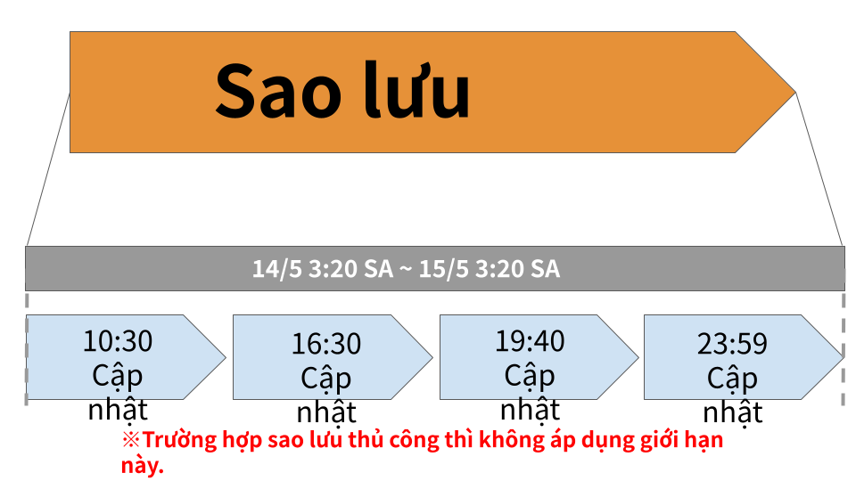 https://docs.google.com/presentation/d/1cmQ5tPsitKorpMWqZ0ViOdYCFbZbfudxwGeXTe6cBG8/edit?slide=id.p#slide=id.p