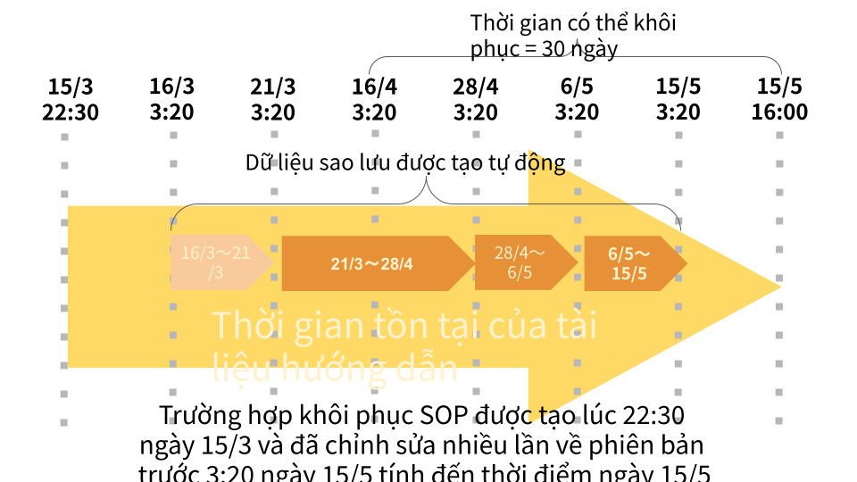 https://docs.google.com/presentation/d/14tp3oFK2hSNzYqjPgrgrIsmEV8itEdxqNoXrWY_e0xc/edit?slide=id.p#slide=id.p