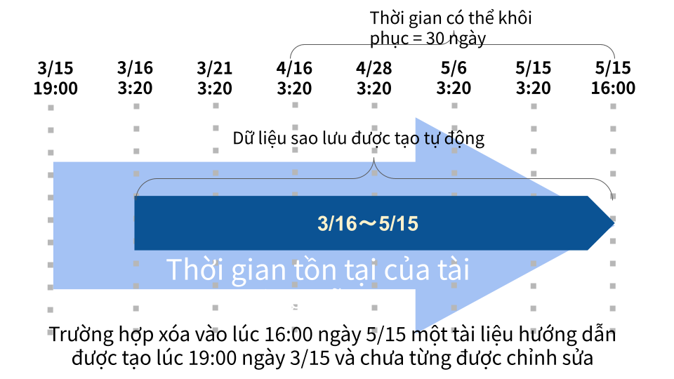 https://docs.google.com/presentation/d/1W-g43J-cLZGK2ou8VjgXZ0haNemuuWB0CQNxNJeP3TU/edit?slide=id.p#slide=id.p