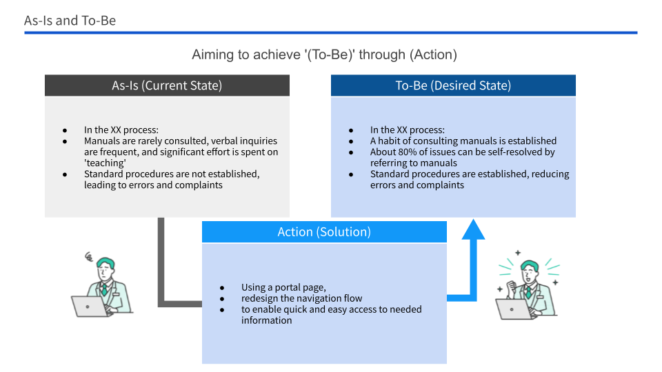 https://docs.google.com/presentation/d/1leZm7fDd2LmdT_3FDNK0QJiW5hsp33JCPv7gA7tLDX0/edit?slide=id.g3d1b4210cb8_0_45#slide=id.g3d1b4210cb8_0_45