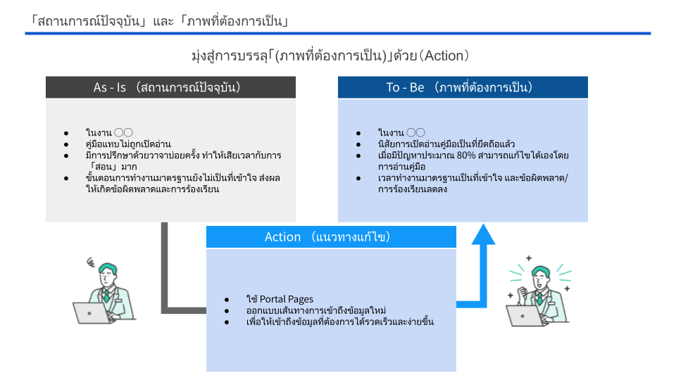 https://docs.google.com/presentation/d/1leZm7fDd2LmdT_3FDNK0QJiW5hsp33JCPv7gA7tLDX0/edit?slide=id.g3d1b4210cb8_0_45#slide=id.g3d1b4210cb8_0_45