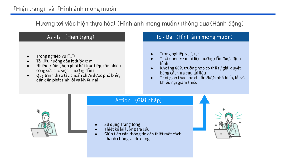 https://docs.google.com/presentation/d/1leZm7fDd2LmdT_3FDNK0QJiW5hsp33JCPv7gA7tLDX0/edit?slide=id.g3d1b4210cb8_0_45#slide=id.g3d1b4210cb8_0_45