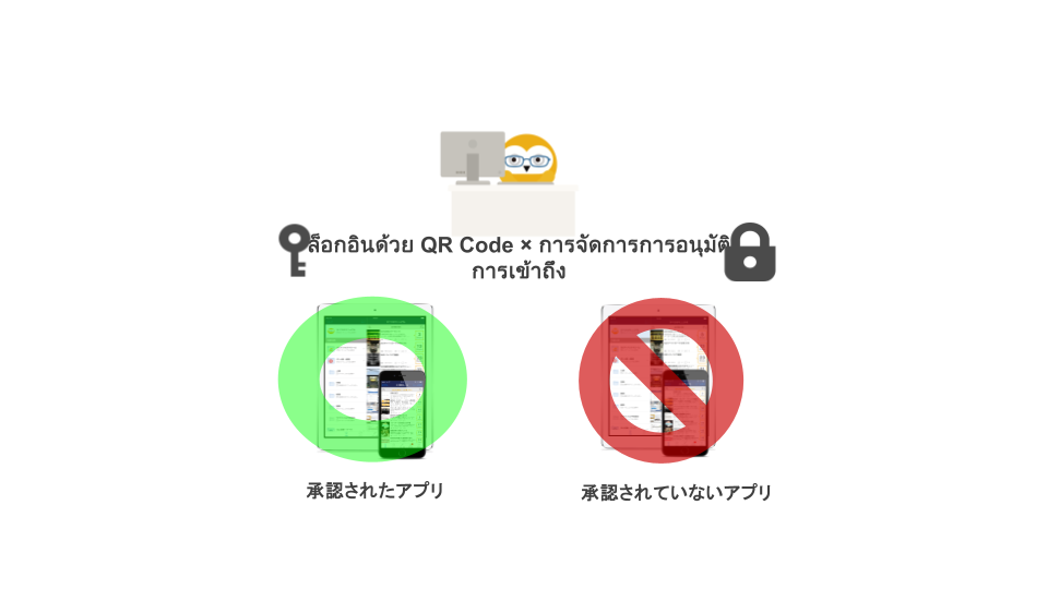 https://docs.google.com/presentation/d/1u3caBKg7mIV5NtwLrrN8s3dK9KXoGJ8eWR7bc0-Cp5g/edit