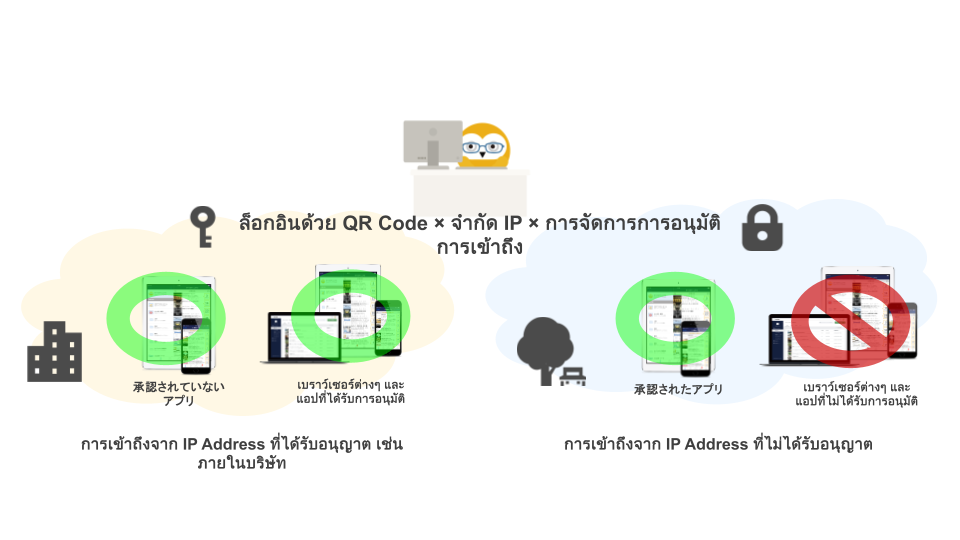 https://docs.google.com/presentation/d/1x5KoYqlCtWJMgFaRPE7z7O7F1-jqWJZi_7CNEPlUJR4/edit