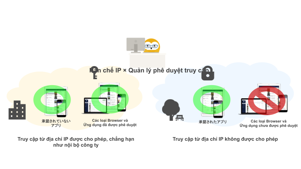 https://docs.google.com/presentation/d/1X75ovliXP22RXD692fZuGgcV7wR17bdbcvrsrFL94I4/edit