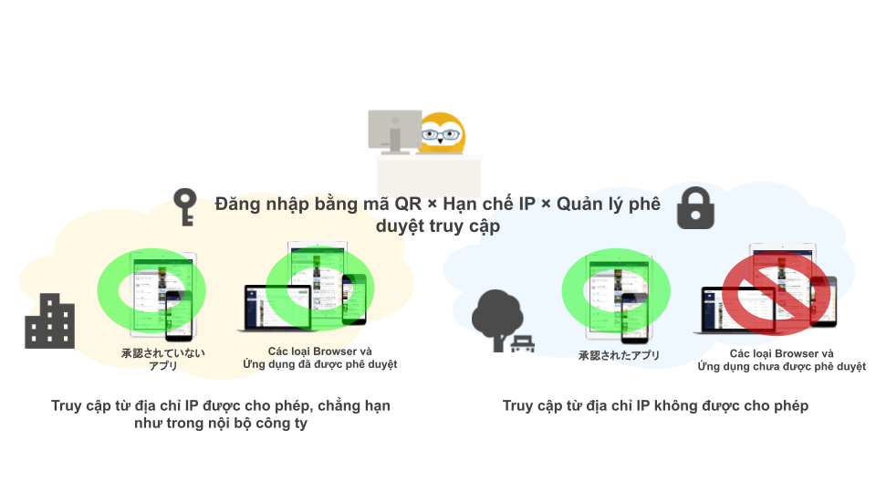 https://docs.google.com/presentation/d/1x5KoYqlCtWJMgFaRPE7z7O7F1-jqWJZi_7CNEPlUJR4/edit