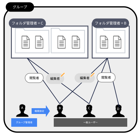 structure2.png